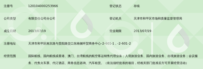积极探索出境旅游新路径——北京携程国际旅行社天津分公司业务概览